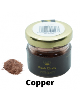 Pigments Copper